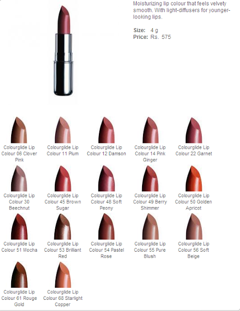 The Body Shop Color Glide Lipstick Swatches