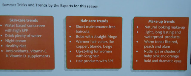 Lakmé Fashion Week Summer/Resort 2012 Bloggers' Meet