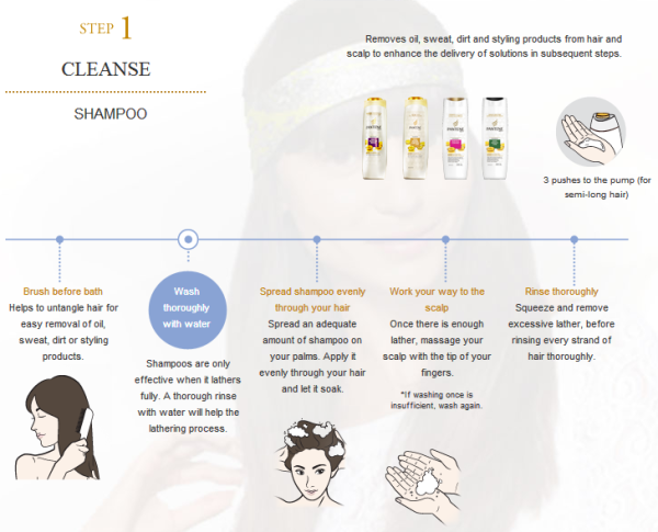 Pantene Pro-V Total Damage Care 10 Shampoo,Conditioner,Intensive Hair Mask Review