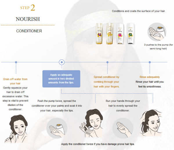 Pantene Pro-V Total Damage Care 10 Shampoo,Conditioner,Intensive Hair Mask Review