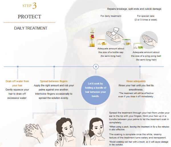 Pantene Pro-V Total Damage Care 10 Shampoo,Conditioner,Intensive Hair Mask Review