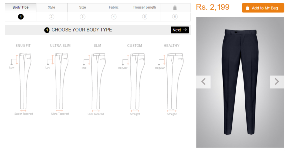 Van Heusen MYFIT Experience, Indiblogger, Van Heusen, Indian Fashion Blog