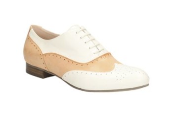 Flat Shoe Trends 2015, Indian Fashion Blog