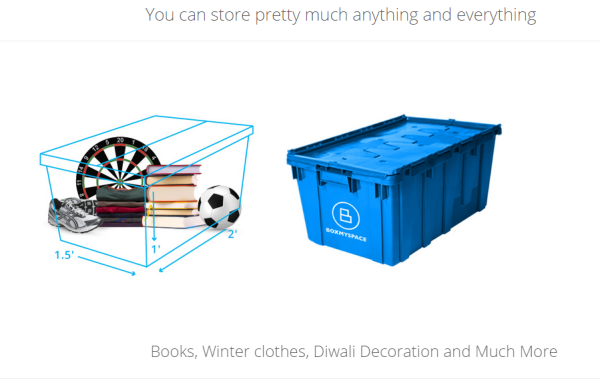 How BoxMySpace can Help Declutter Home