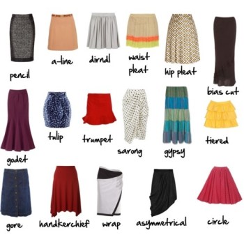 7 Types of Skirts You Must Have In Your Wardrobe