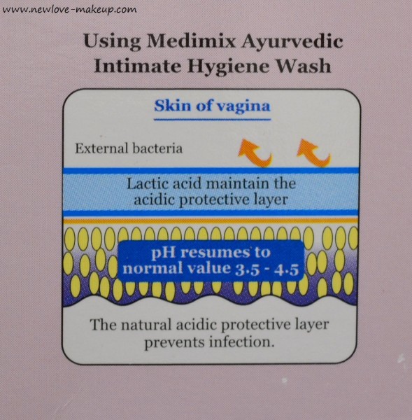 Medimix Ayurvedic Intimate Hygiene Wash Review, Indian Beauty Blog