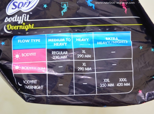 Sofy Bodyfit Overnight Review