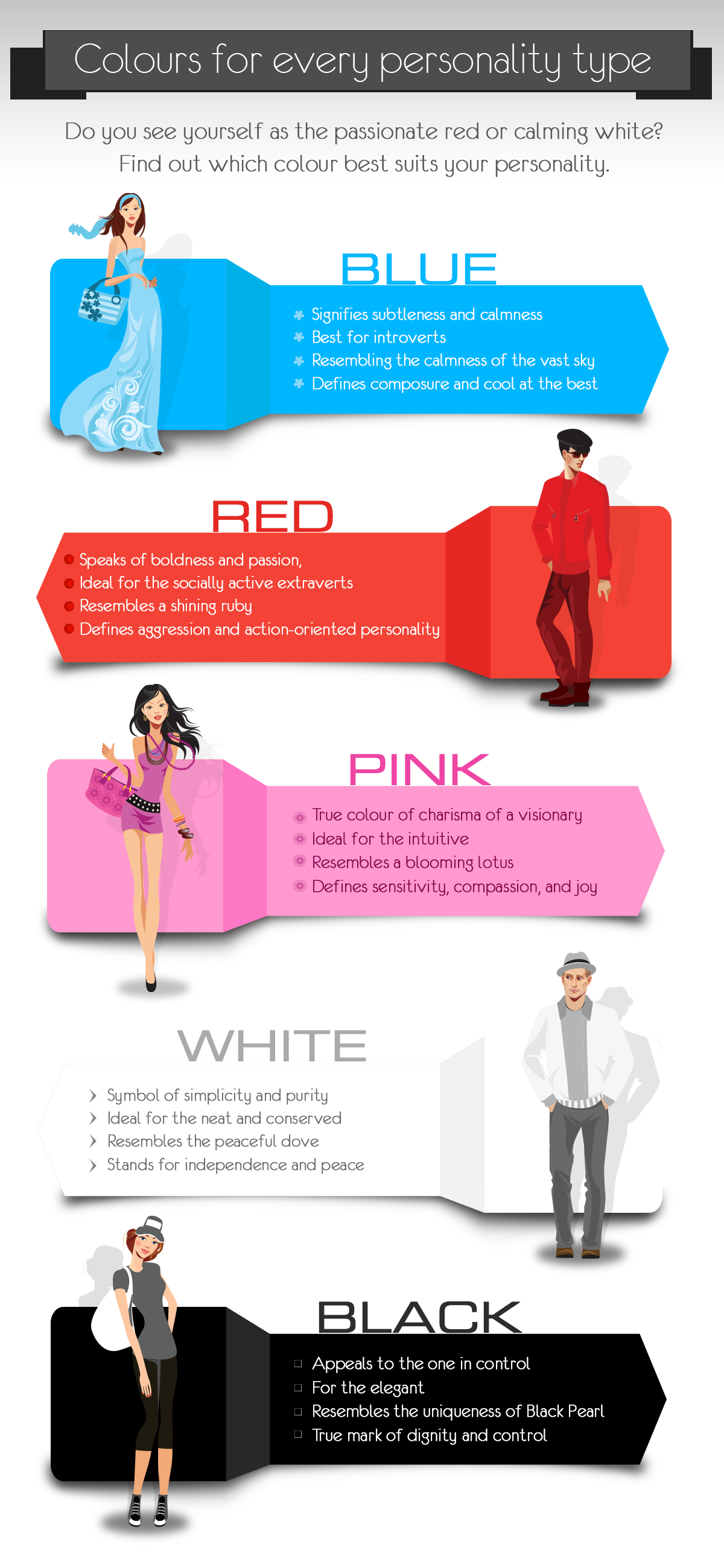 What Does Your Clothing Color Say About Your Personality