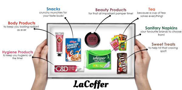 Best Subscription Boxes in India, Prices, Details, Indian Lifestyle Blog
