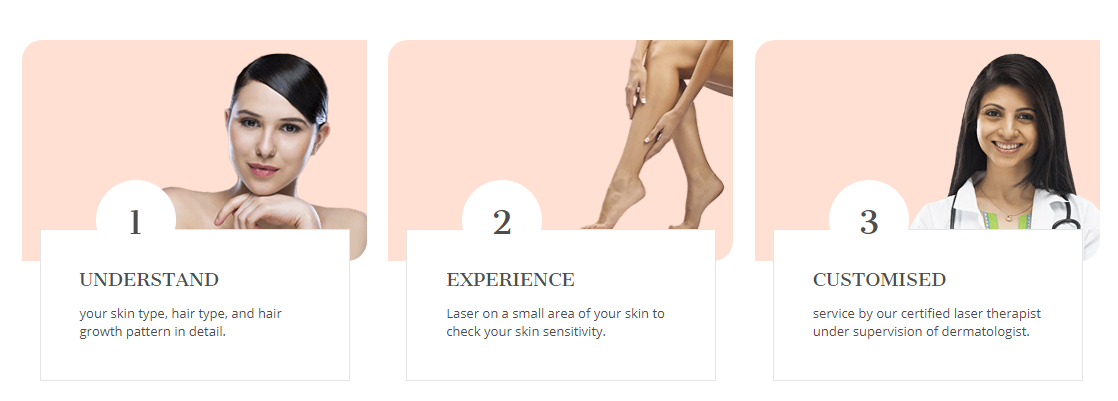 My Experience with Kaya Clinics' Laser Hair Reduction Solutions